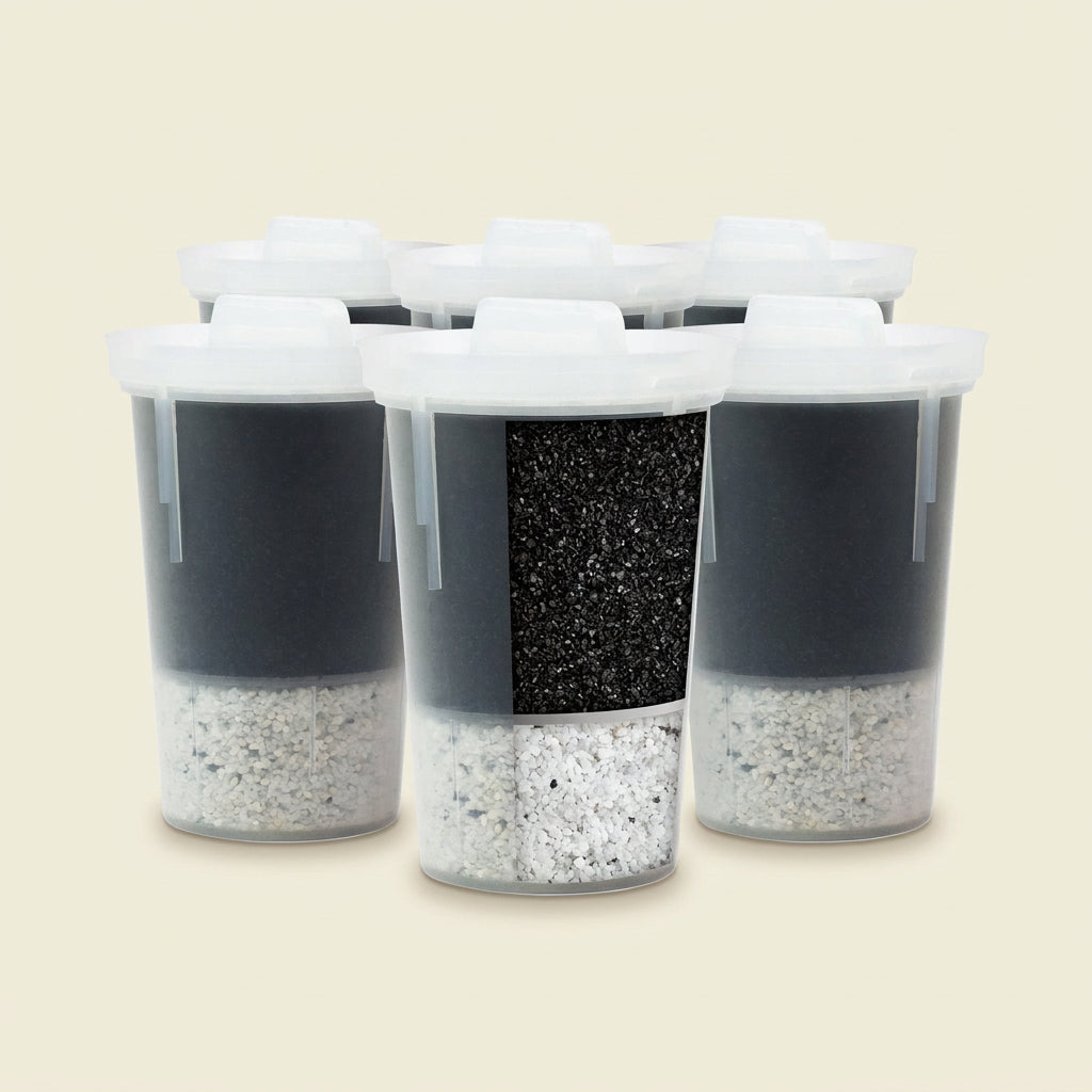 Santevia MINA Standard Filter 6-Pack #filtration-type_standard