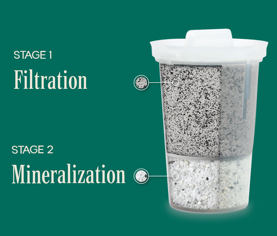 There’s a Real Reason Alkaline Water Matters