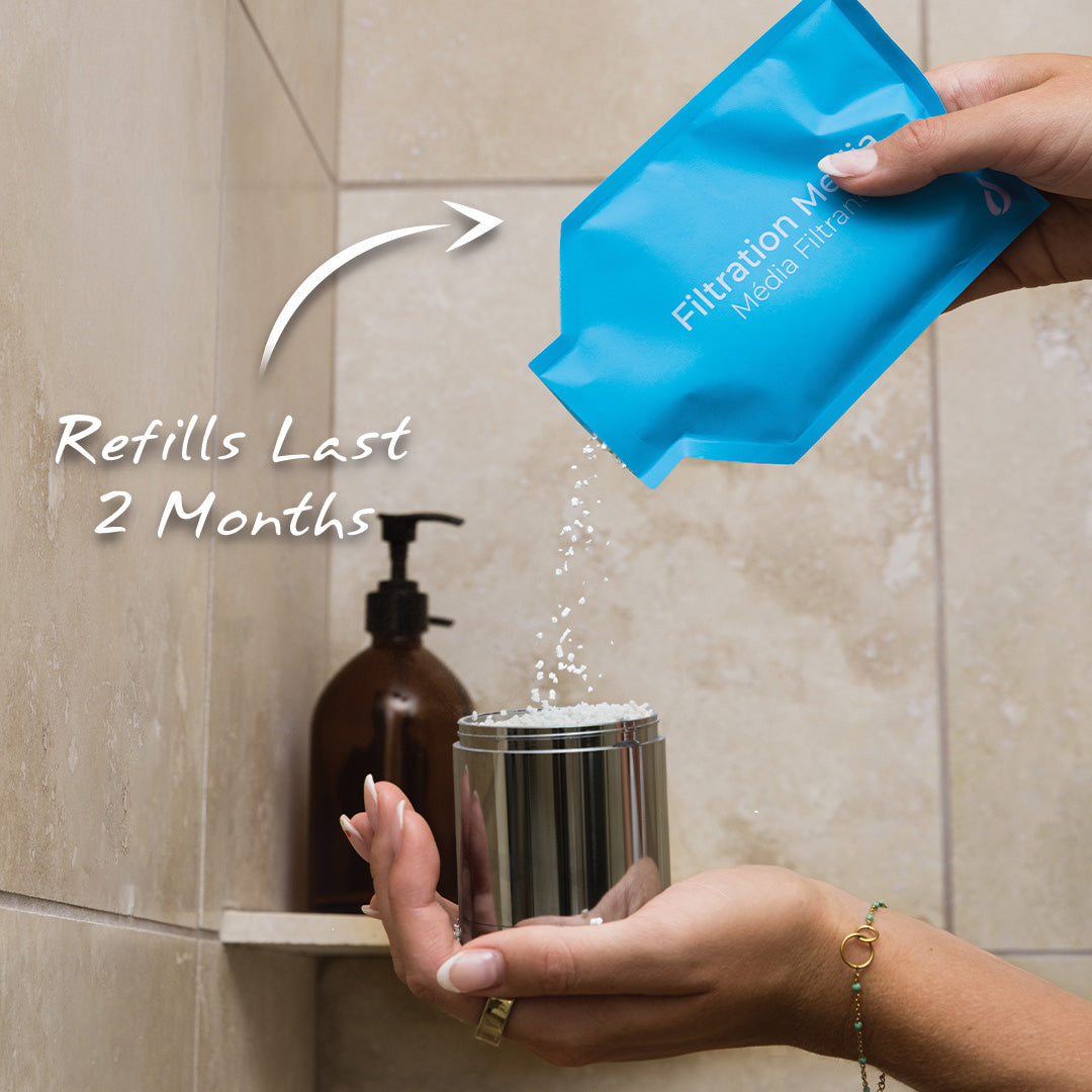 Santevia Shower Filter refills last 2 months