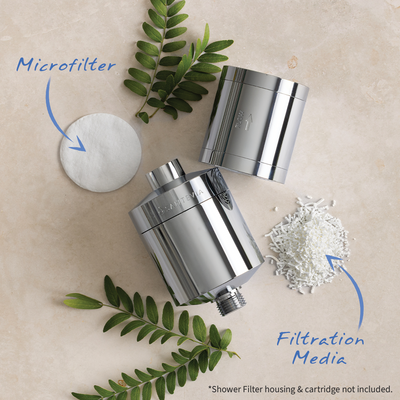 Shower Filter Refill