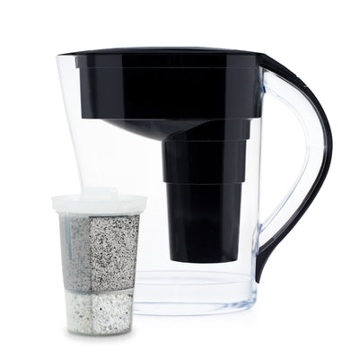 The Santevia MINA Alkaline Pitcher Black with fluoride filter#color_black