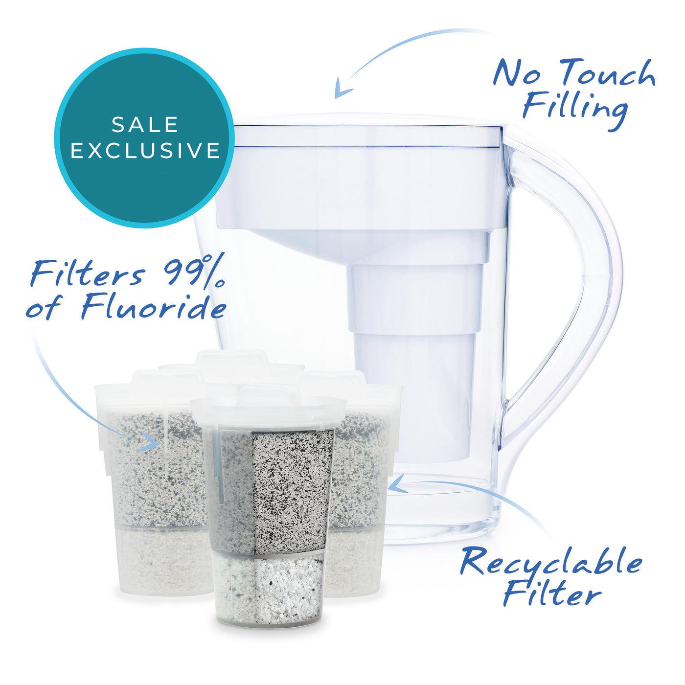 MINA Pitcher Sale Bundle