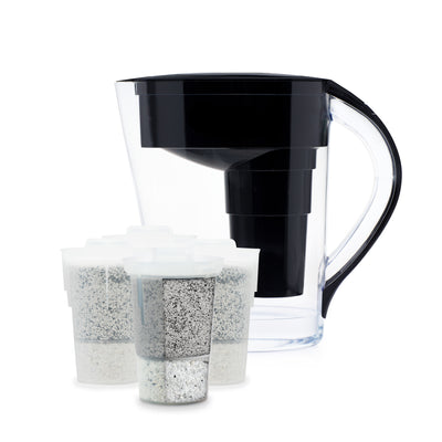 MINA Pitcher Sale Bundle