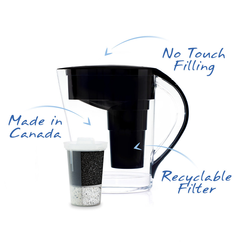 The white MINA Alkaline Pitcher with no touch filling, a recyclable filter, and is made in Canada#color_black