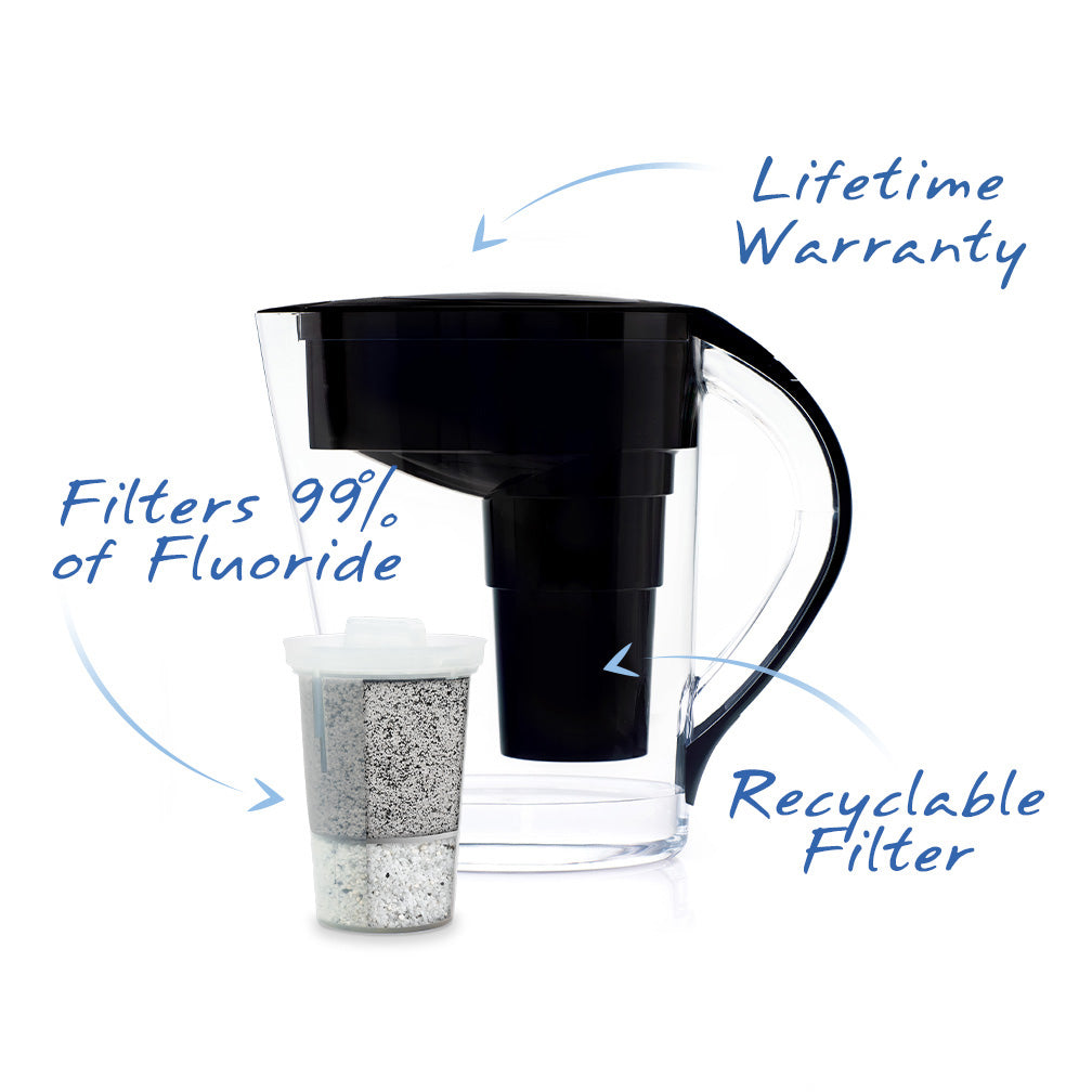 The Santevia MINA Alkaline Pitcher black with call outs fluoride filters, recyclable filter, lifetime warranty#colour_black