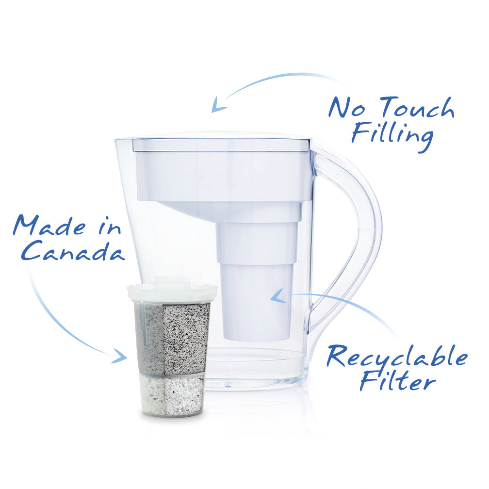 The white MINA Alkaline Pitcher with no touch filling, a recyclable filter, and is made in Canada#color_white