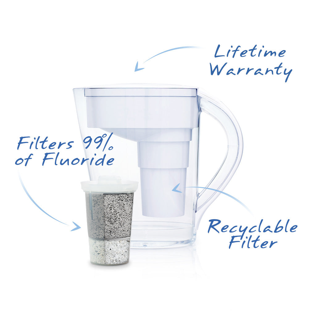 The Santevia MINA Alkaline Pitcher white with call outs fluoride filter, recyclable filter, Lifetime warranty#colour_white