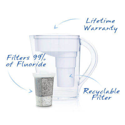 The Santevia MINA Alkaline Pitcher white with call outs fluoride filter, recyclable filter, Lifetime warranty#colour_white