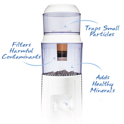The Santevia Gravity Water System Dispenser Traps Small Particles, Filters Harmful Contaminants, and Adds Healthy Minerals#model_dispenser