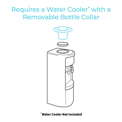 The Santevia Gravity Water System Dispenser Model Requires a Water Cooler with a Removable Bottle Collar#model_dispenser