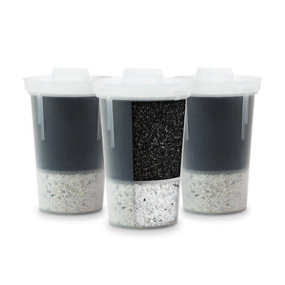 The Santevia MINA Alkaline Pitcher Value Pack comes in a pack of 3 filters#filtration-type_standard