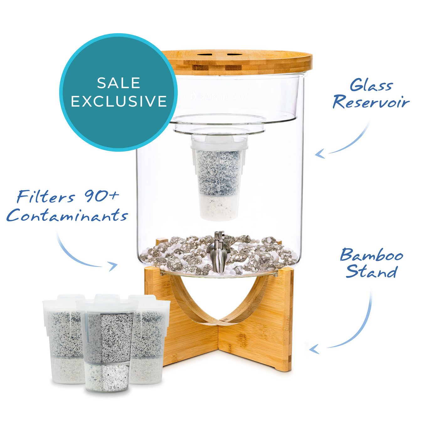 Glass Water System Sale Bundle