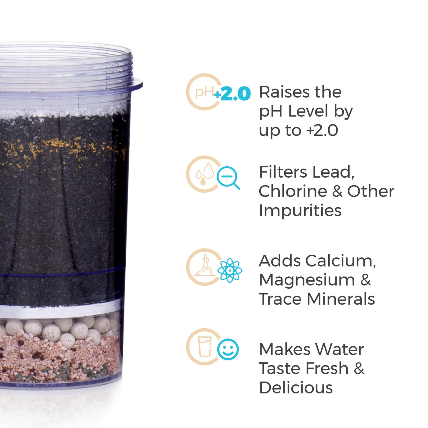The Santevia Gravity Water System 5-stage Filter will raise the pH level by 2.0, filter lead and chlorine, and add calcium & magnesium.#filter-type_5-stage-filter