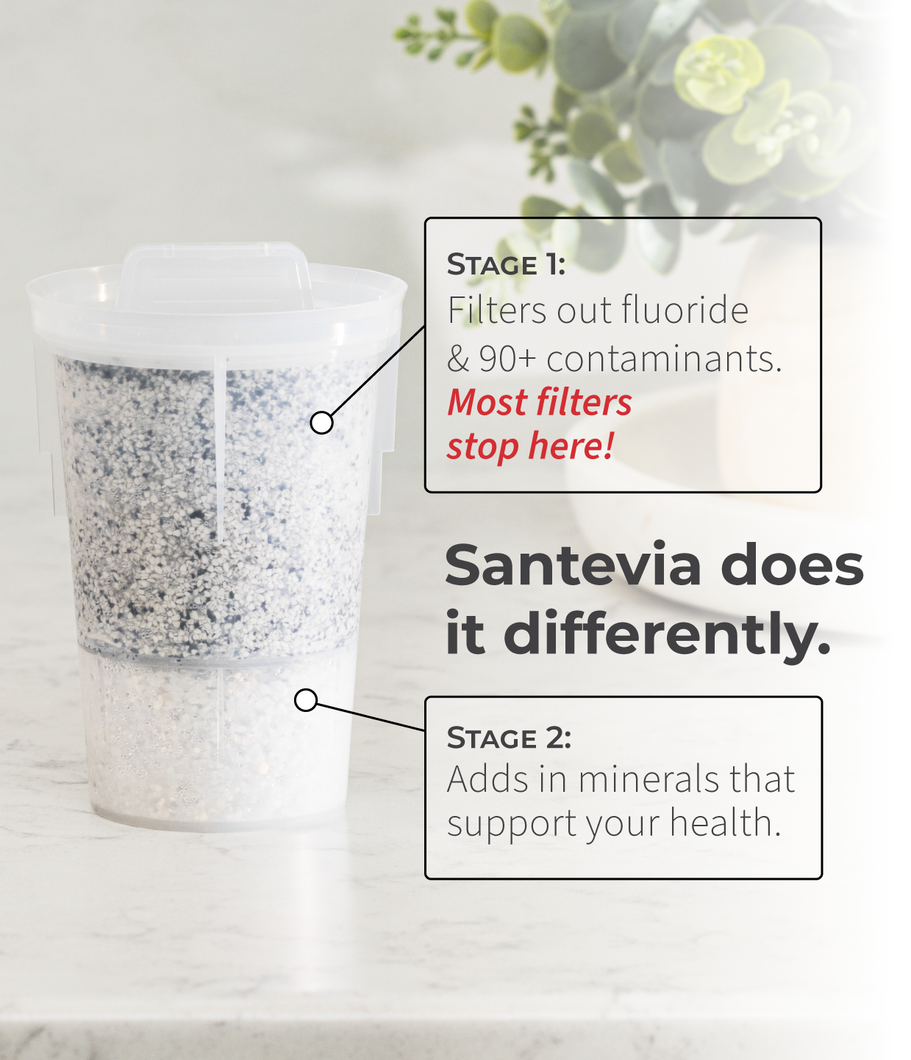 How Our Filters Work