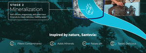 graphic showing stage two of the Santevia MINA Pitcher that adds minerals